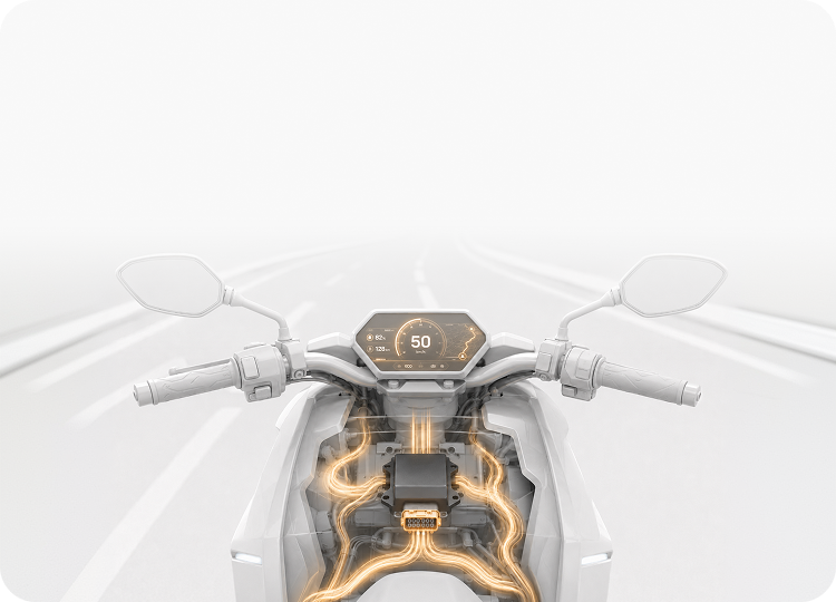 Capabilities Car 2bike Image